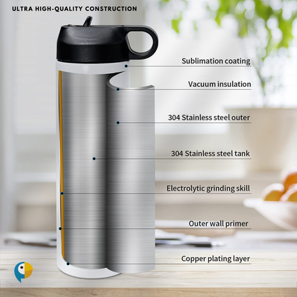 Cockatoo Tumbler